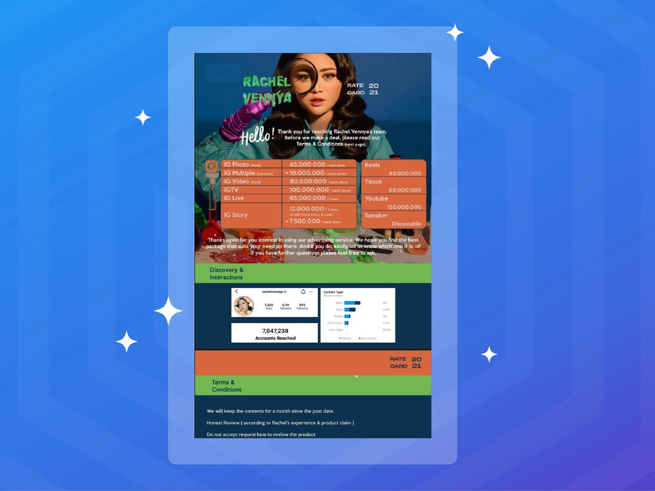 Sponsored Post Rate Cards
