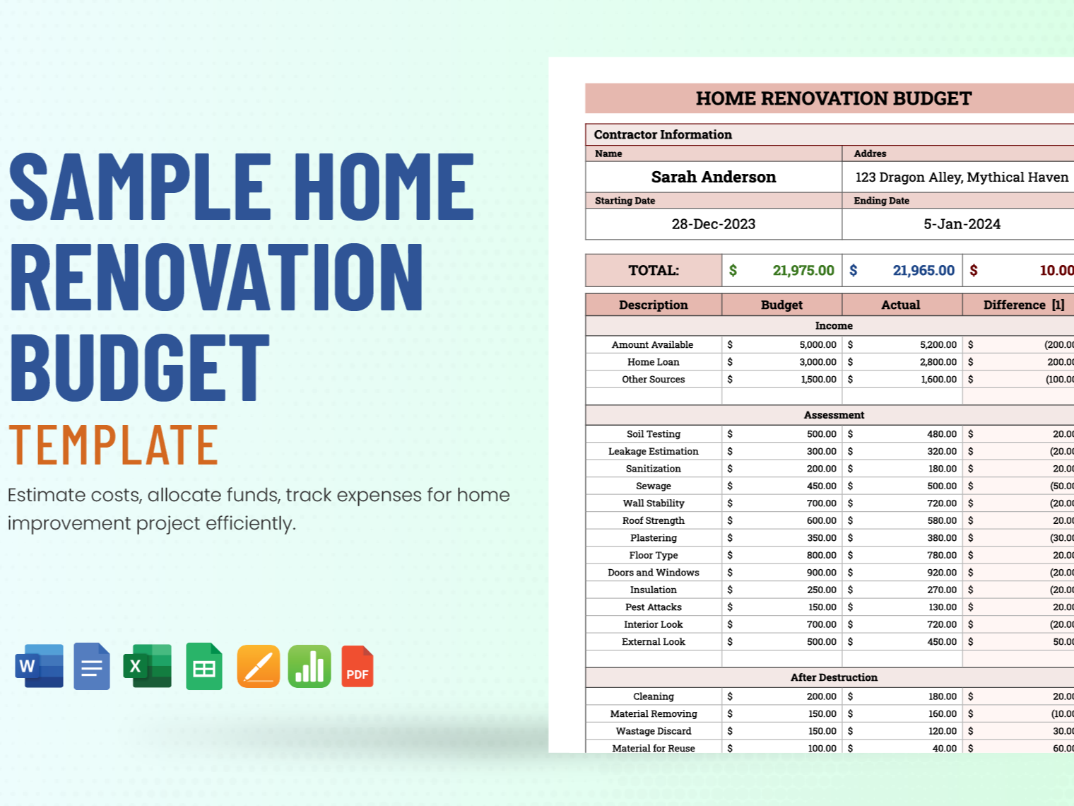 Renovation Budget Trackers